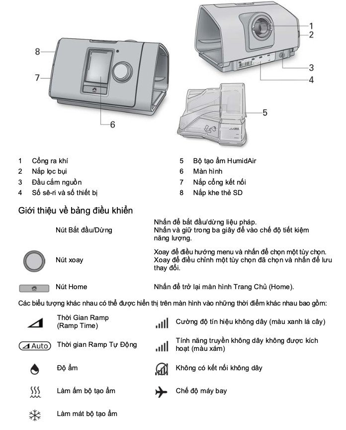 Hướng Dẫn Sử Dụng Máy Thở AirSense 10 AutoSet 2 Hướng dẫn sử dụng máy thở AirSense 10 Autoset
